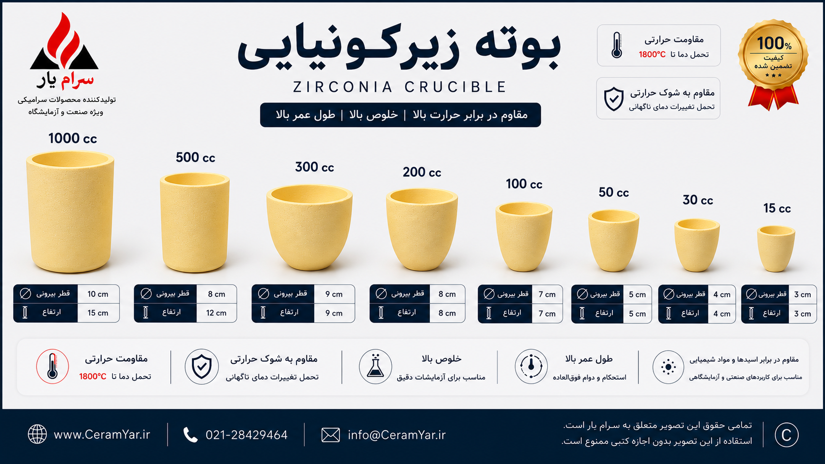بوته زیرکونیایی در اندازه های مختلف