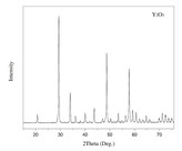 قیمت اکسید ایتریوم، خرید اکسید ایتریوم، ایتریا، Y2O3، خلوص 99.9%، اپتیک، پودر، XRD