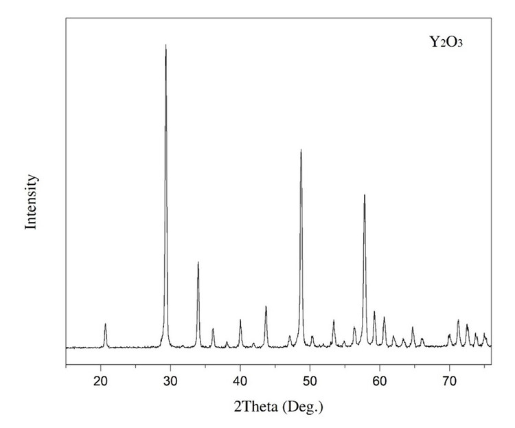 قیمت اکسید ایتریوم، خرید اکسید ایتریوم، ایتریا، Y2O3، خلوص 99.9%، اپتیک، پودر، XRD