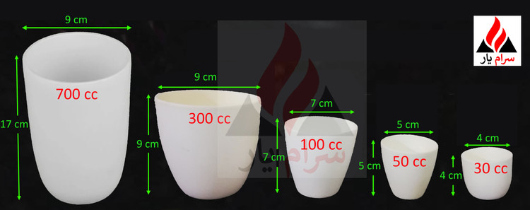 قیمت بوته ذوب، خرید بوته ذوب، بوته فیوزد سیلیکا، بوته ایتالیایی، بوته سرامیکی، سی سی، بوته لیوانی، ذوب طلا، استخراج طلا، خاک طلا
