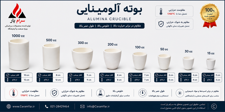 بوته آلومینا، بوته آلومینایی، قیمت بوته آلومینا، خرید بوته آلومینا، تولید کننده بوته آلومینا، خرید عمده بوته آلومینا، سفارش عمده بوته آلومینا، بوته آزمایشگاهی، بوته سرامیکی، بوته 1700 درجه