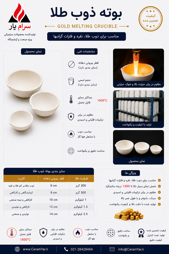 خرید بوته ذوب طلا، خرید بوته چینی، قیمت بوته ذوب طلا، تولید کننده بوته ذوب طلا، بوته کاسه ای ذوب، بوته ذوب عمده، عمده فروشی بوته ذوب، بته ذوب طلا، بته چینی، بوته ایتالیایی ذوب